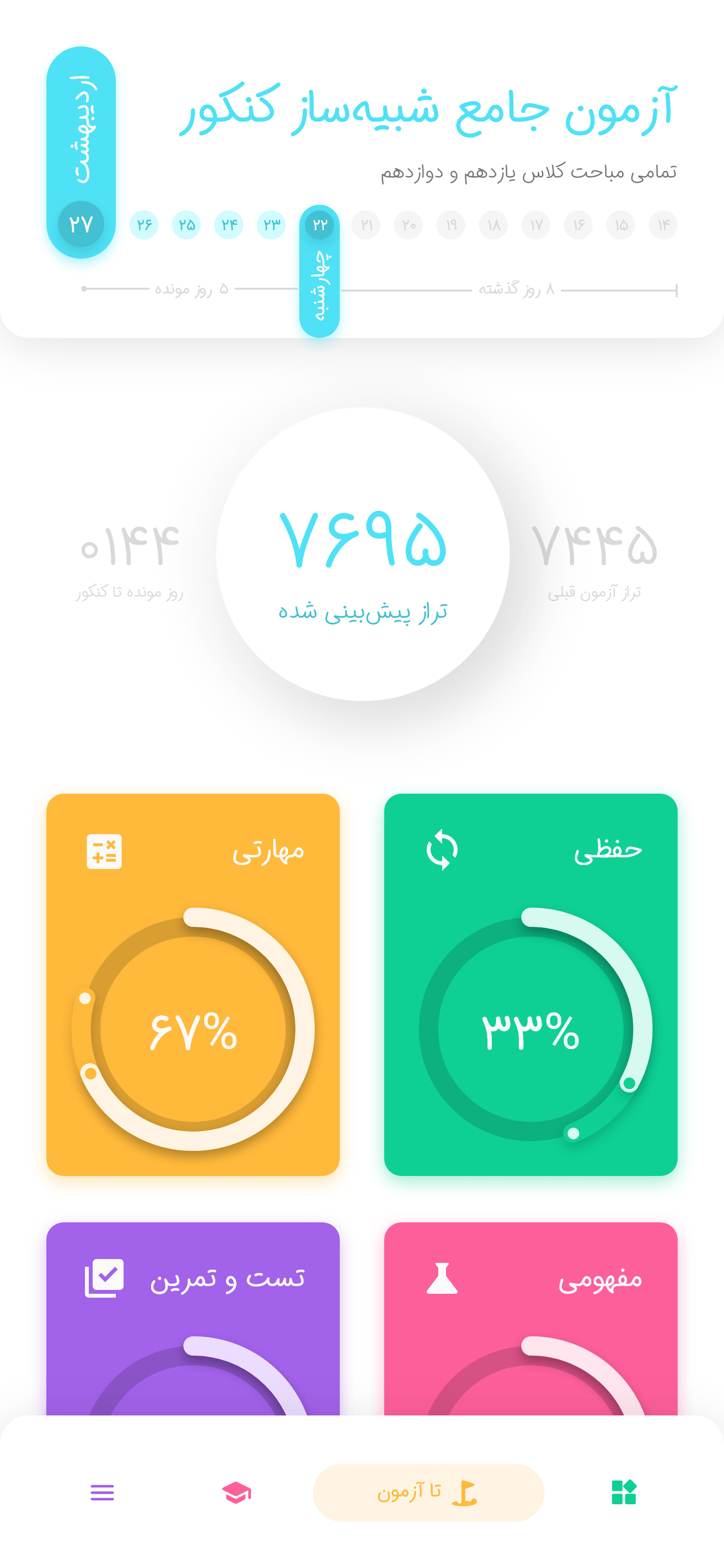هومان